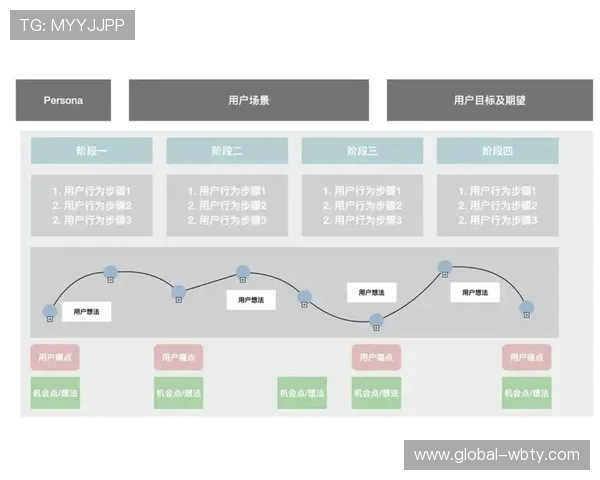 万博平台app界面操作指南,简洁明了的使用流程提升用户体验 万博平台app界面操作指南,简洁明了的使用流程提升用户体验