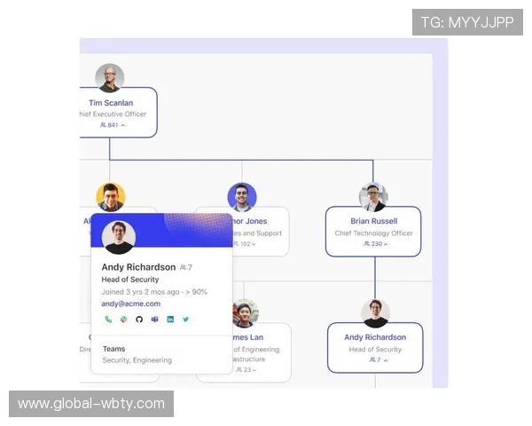 万博官网登录网址官方入口更新，确保用户第一时间访问最新页面