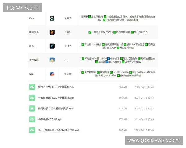万博app客户端下载：安卓与苹果设备安装指南详解，兼容多种终端设备
