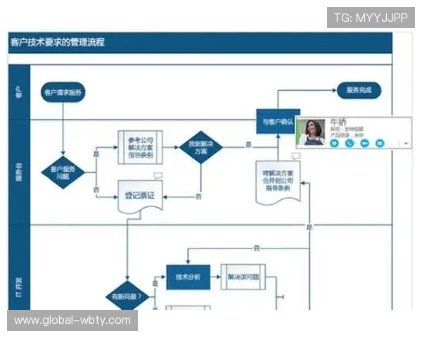 万博全站端app1.25软件下载流程详解，操作简单快速完成安装