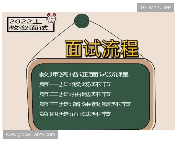 万博注册登陆步骤全流程指南确保顺利完成注册登录