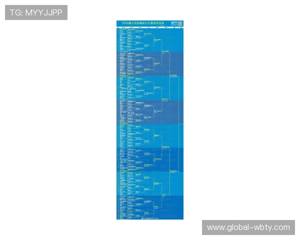 2026年世界杯赛果最新更新球探网提供权威官方数据分析 2026年世界杯赛果最新更新球探网提供权威官方数据分析