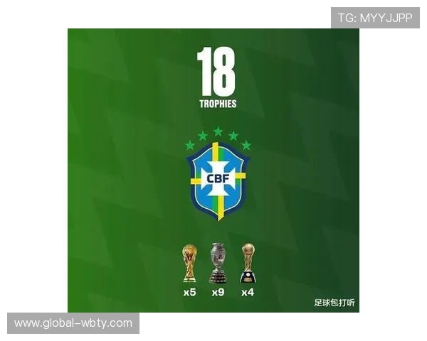 利用球探足球即时比分，用户可以随时掌握足球比赛的最新动态，享受精准、快速的比分信息服务