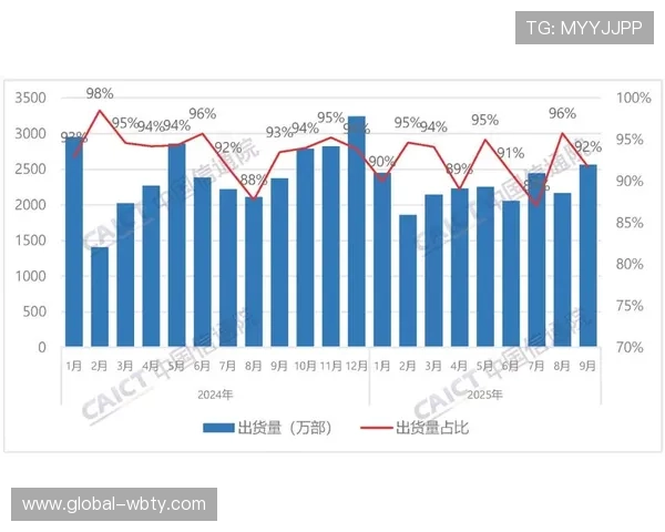 分析万博max官方入口最新政策实施后用户反馈及平台应对策略的全面情况