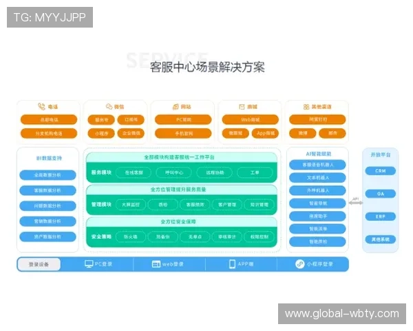 如何快速通过ManBetX客服下载中心获取专业技术支持与帮助指南