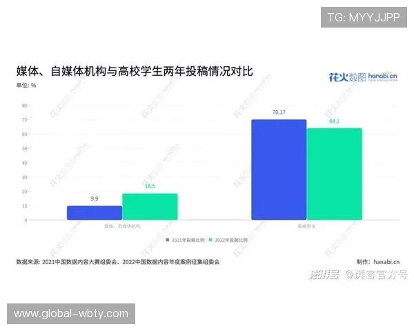 意甲数据分析万博app：利用万博app提升意甲联赛战术分析与比赛预测的科学性